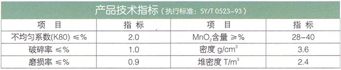 15錳砂（除鐵、除錳專用）濾料.jpg