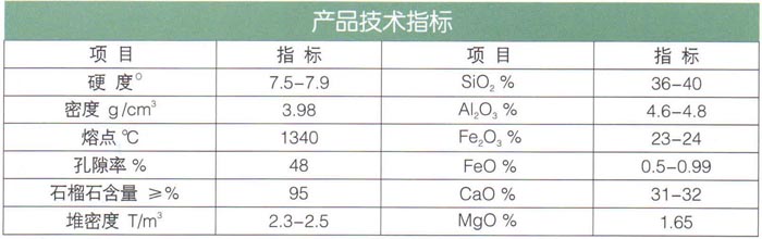 17石榴石（耐酸、堿、耐磨）濾料.jpg